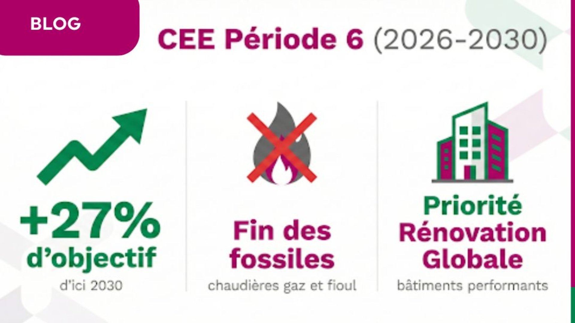 CEE période 6 linkedin